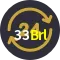 24/7